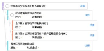 深圳市宝安区福永汇利五金制品厂代理代办服务指南